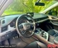 Серый Ауди Ку 7, объемом двигателя 3 л и пробегом 130 тыс. км за 38900 $, фото 5 на Automoto.ua