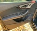 Сірий Ауді Ку 7, об'ємом двигуна 2 л та пробігом 125 тис. км за 33500 $, фото 7 на Automoto.ua