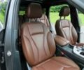 Серый Ауди Ку 7, объемом двигателя 2 л и пробегом 42 тыс. км за 10000 $, фото 18 на Automoto.ua
