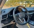Серый Ауди Ку 7, объемом двигателя 3 л и пробегом 118 тыс. км за 35900 $, фото 24 на Automoto.ua