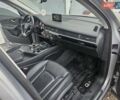 Серый Ауди Ку 7, объемом двигателя 3 л и пробегом 205 тыс. км за 18100 $, фото 27 на Automoto.ua