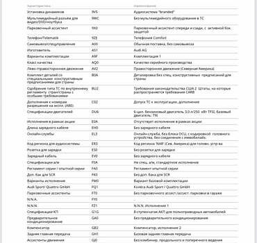 Серый Ауди Ку 7, объемом двигателя 3 л и пробегом 115 тыс. км за 57500 $, фото 83 на Automoto.ua
