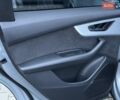 Сірий Ауді Ку 7, об'ємом двигуна 2.97 л та пробігом 30 тис. км за 87000 $, фото 29 на Automoto.ua