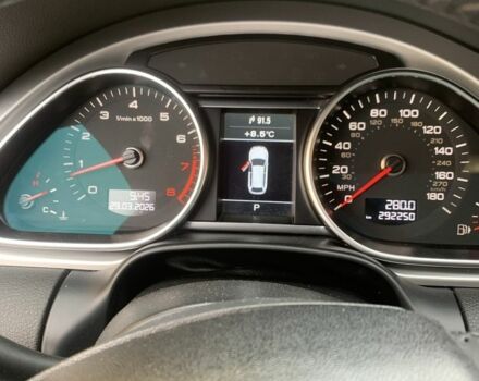 Серый Ауди Ку 7, объемом двигателя 3 л и пробегом 3 тыс. км за 13500 $, фото 1 на Automoto.ua