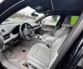 Синий Ауди Ку 7, объемом двигателя 3 л и пробегом 0 тыс. км за 24900 $, фото 1 на Automoto.ua