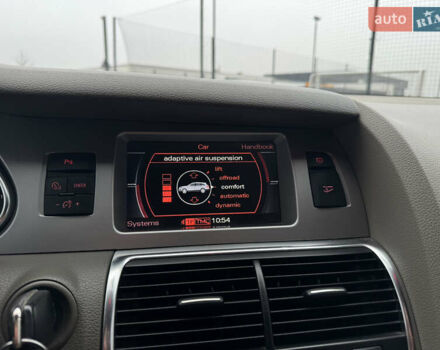 Синій Ауді Ку 7, об'ємом двигуна 3 л та пробігом 319 тис. км за 11799 $, фото 27 на Automoto.ua