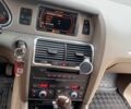 Синий Ауди Ку 7, объемом двигателя 3.6 л и пробегом 307 тыс. км за 11500 $, фото 6 на Automoto.ua