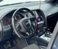 Синий Ауди Ку 7, объемом двигателя 3 л и пробегом 337 тыс. км за 7150 $, фото 11 на Automoto.ua