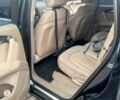 Синий Ауди Ку 7, объемом двигателя 3.6 л и пробегом 307 тыс. км за 11500 $, фото 8 на Automoto.ua