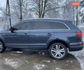 Синий Ауди Ку 7, объемом двигателя 2.97 л и пробегом 300 тыс. км за 18500 $, фото 15 на Automoto.ua