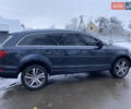 Синий Ауди Ку 7, объемом двигателя 2.97 л и пробегом 300 тыс. км за 18500 $, фото 8 на Automoto.ua