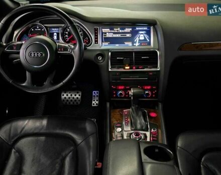 Синий Ауди Ку 7, объемом двигателя 2.97 л и пробегом 288 тыс. км за 19999 $, фото 20 на Automoto.ua