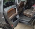 Синий Ауди Ку 7, объемом двигателя 3 л и пробегом 206 тыс. км за 21500 $, фото 6 на Automoto.ua