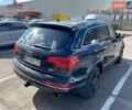 Синий Ауди Ку 7, объемом двигателя 2.97 л и пробегом 288 тыс. км за 13299 $, фото 1 на Automoto.ua