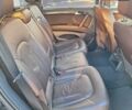 Синий Ауди Ку 7, объемом двигателя 2.97 л и пробегом 179 тыс. км за 19500 $, фото 67 на Automoto.ua