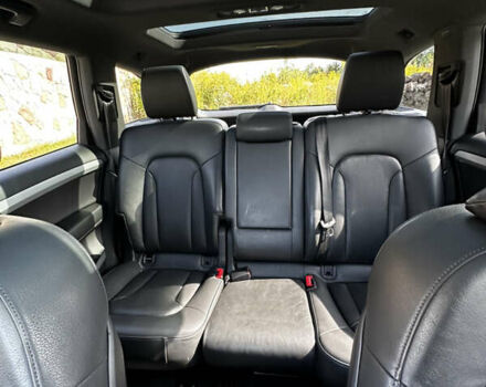 Ауди Ку 7 2011 в Львове на Automoto.ua Синий Ауди Ку 7, объемом двигателя 2.97 л и пробегом 295 тыс. км за 16500 $, фото 26 на Automoto.ua