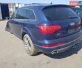 Синий Ауди Ку 7, объемом двигателя 3 л и пробегом 153 тыс. км за 8177 $, фото 1 на Automoto.ua