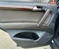Синий Ауди Ку 7, объемом двигателя 3 л и пробегом 290 тыс. км за 11500 $, фото 14 на Automoto.ua
