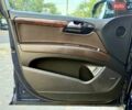 Ауди Ку 7 2012 в Одессе на Automoto.ua Синий Ауди Ку 7, объемом двигателя 3 л и пробегом 203 тыс. км за 13400 $, фото 48 на Automoto.ua