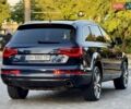 Синий Ауди Ку 7, объемом двигателя 3 л и пробегом 203 тыс. км за 13400 $, фото 12 на Automoto.ua