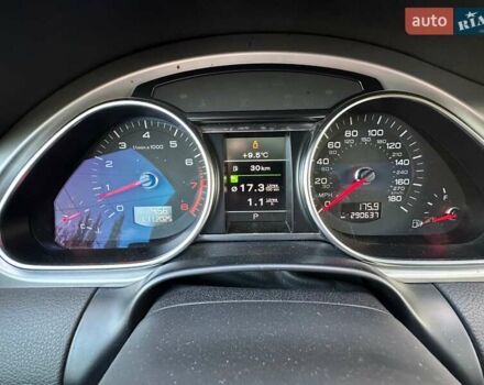 Синий Ауди Ку 7, объемом двигателя 3 л и пробегом 290 тыс. км за 10000 $, фото 18 на Automoto.ua