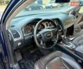 Синий Ауди Ку 7, объемом двигателя 3 л и пробегом 203 тыс. км за 13400 $, фото 58 на Automoto.ua