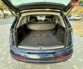 Ауди Ку 7 2012 в Одессе на Automoto.ua Синий Ауди Ку 7, объемом двигателя 3 л и пробегом 203 тыс. км за 13400 $, фото 81 на Automoto.ua