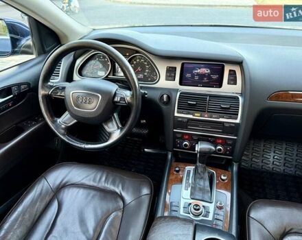 Ауди Ку 7 2012 в Одессе на Automoto.ua Синий Ауди Ку 7, объемом двигателя 3 л и пробегом 203 тыс. км за 13400 $, фото 72 на Automoto.ua