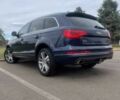 Ауди Ку 7 2013 в Киеве на Automoto.ua Синий Ауди Ку 7, объемом двигателя 3 л и пробегом 90 тыс. км за 11000 $, фото 3 на Automoto.ua