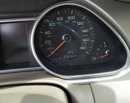 Синий Ауди Ку 7, объемом двигателя 3 л и пробегом 270 тыс. км за 16000 $, фото 3 на Automoto.ua