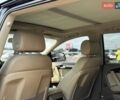 Ауди Ку 7 2013 в Киеве на Automoto.ua Синий Ауди Ку 7, объемом двигателя 3 л и пробегом 299 тыс. км за 15900 $, фото 14 на Automoto.ua