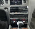 Синий Ауди Ку 7, объемом двигателя 3 л и пробегом 87 тыс. км за 3900 $, фото 10 на Automoto.ua