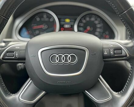 Синий Ауди Ку 7, объемом двигателя 3 л и пробегом 87 тыс. км за 3900 $, фото 9 на Automoto.ua