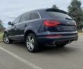 Синий Ауди Ку 7, объемом двигателя 3 л и пробегом 87 тыс. км за 3900 $, фото 5 на Automoto.ua