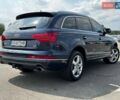 Ауди Ку 7 2013 в Киеве на Automoto.ua Синий Ауди Ку 7, объемом двигателя 3 л и пробегом 299 тыс. км за 15900 $, фото 6 на Automoto.ua
