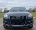 Синий Ауди Ку 7, объемом двигателя 3 л и пробегом 85 тыс. км за 5900 $, фото 1 на Automoto.ua