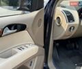 Ауди Ку 7 2013 в Киеве на Automoto.ua Синий Ауди Ку 7, объемом двигателя 3 л и пробегом 299 тыс. км за 15900 $, фото 11 на Automoto.ua