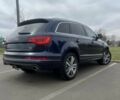 Синий Ауди Ку 7, объемом двигателя 3 л и пробегом 87 тыс. км за 3900 $, фото 3 на Automoto.ua