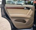 Синій Ауді Ку 7, об'ємом двигуна 2.97 л та пробігом 260 тис. км за 18000 $, фото 22 на Automoto.ua