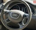 Синій Ауді Ку 7, об'ємом двигуна 2.97 л та пробігом 260 тис. км за 18000 $, фото 15 на Automoto.ua