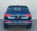 Синій Ауді Ку 7, об'ємом двигуна 3 л та пробігом 85 тис. км за 3400 $, фото 4 на Automoto.ua