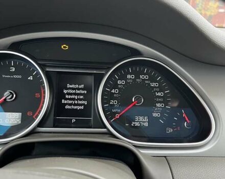 Синий Ауди Ку 7, объемом двигателя 2.97 л и пробегом 296 тыс. км за 20500 $, фото 2 на Automoto.ua