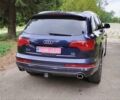 Синій Ауді Ку 7, об'ємом двигуна 2.97 л та пробігом 253 тис. км за 17200 $, фото 11 на Automoto.ua