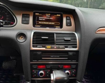 Синий Ауди Ку 7, объемом двигателя 3 л и пробегом 110 тыс. км за 9000 $, фото 9 на Automoto.ua