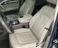 Ауди Ку 7 2014 в Золочев на Automoto.ua Синий Ауди Ку 7, объемом двигателя 2.97 л и пробегом 192 тыс. км за 19000 $, фото 13 на Automoto.ua