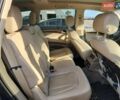 Синий Ауди Ку 7, объемом двигателя 3 л и пробегом 89 тыс. км за 1800 $, фото 10 на Automoto.ua