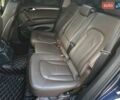 Синій Ауді Ку 7, об'ємом двигуна 3 л та пробігом 129 тис. км за 13999 $, фото 20 на Automoto.ua