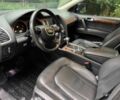 Синий Ауди Ку 7, объемом двигателя 3 л и пробегом 110 тыс. км за 9000 $, фото 8 на Automoto.ua
