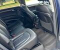 Синий Ауди Ку 7, объемом двигателя 3 л и пробегом 139 тыс. км за 8000 $, фото 11 на Automoto.ua