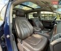Синий Ауди Ку 7, объемом двигателя 3 л и пробегом 151 тыс. км за 15650 $, фото 10 на Automoto.ua